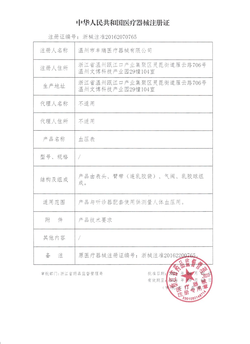 Medical registration certificate China